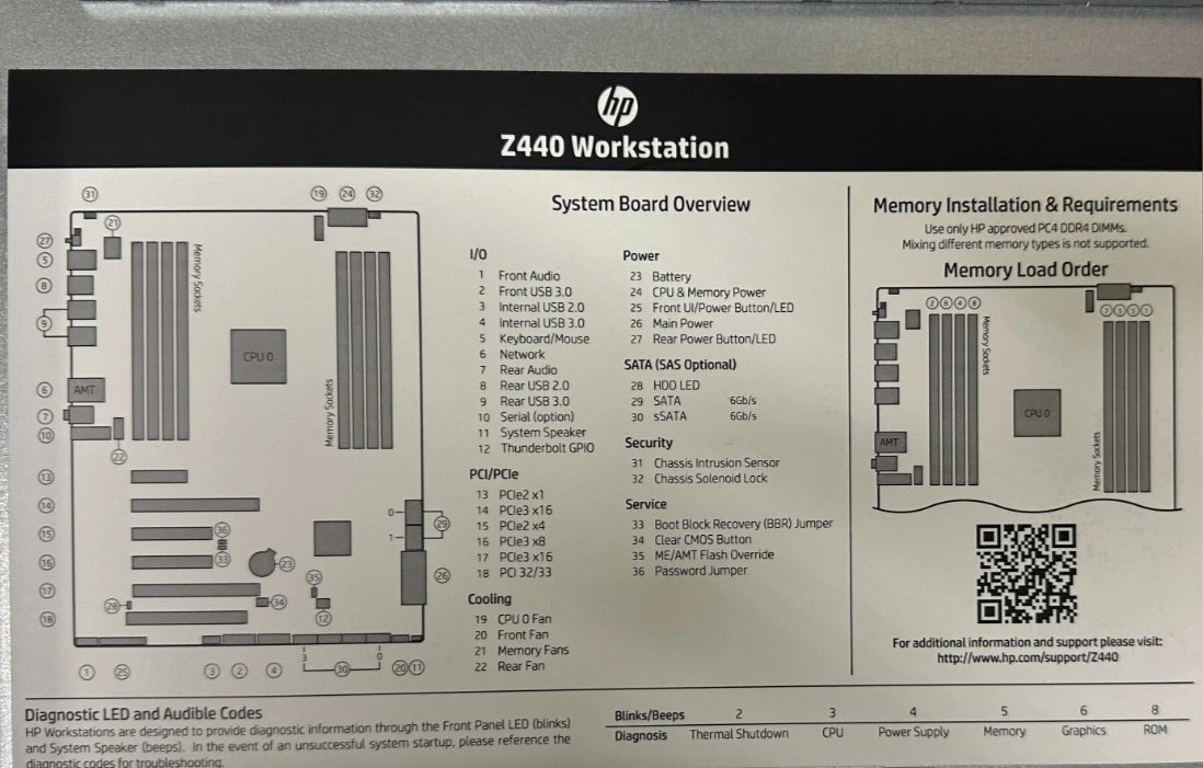 HP Z440 Workstation PC Quad Core Xeon E5-1607 v3 3.1 GHz No RAM HDD or OS