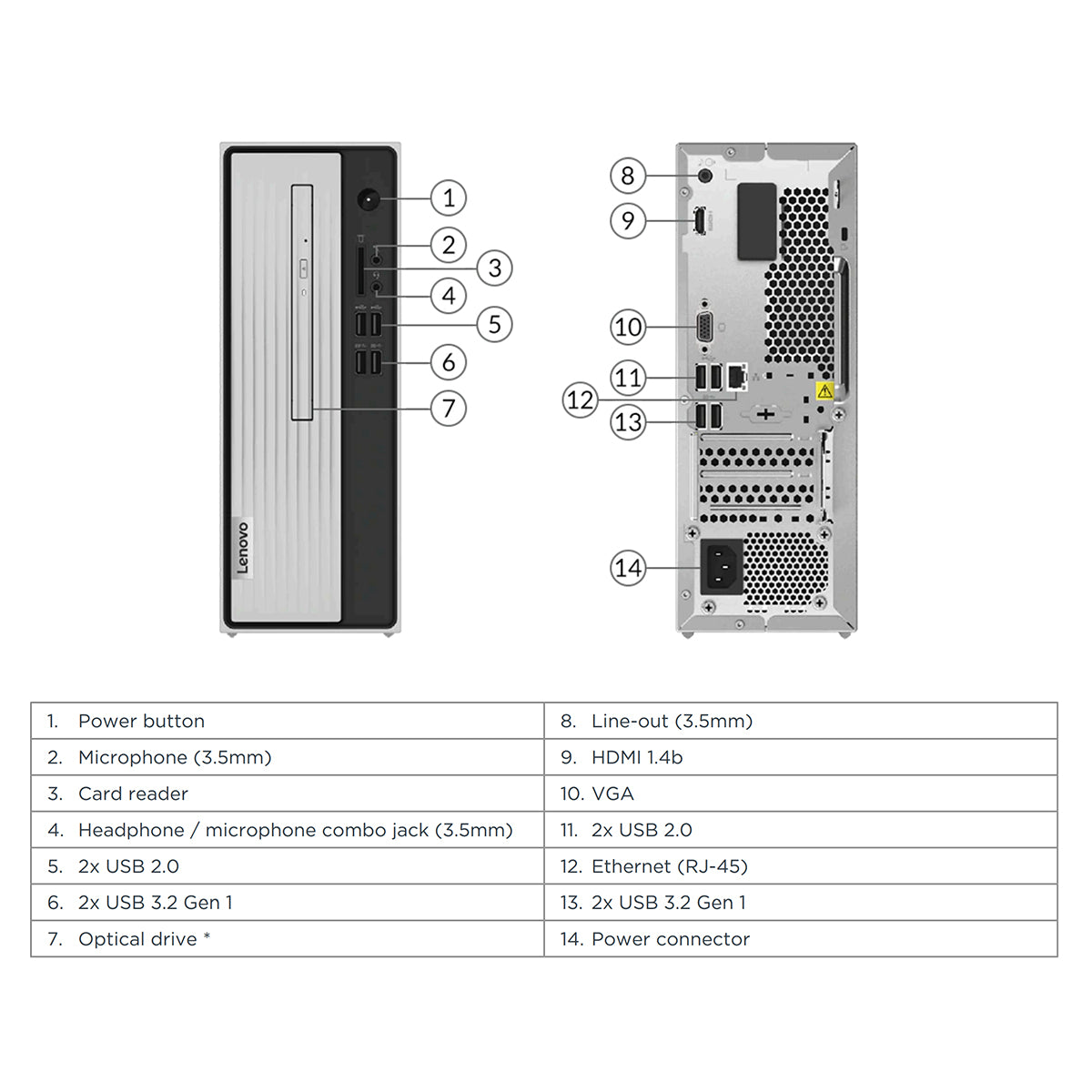 Lenovo IdeaCentre Desktop SFF, Intel i5-10th Gen, up to 32 GB Ram, 4 TB Win 11