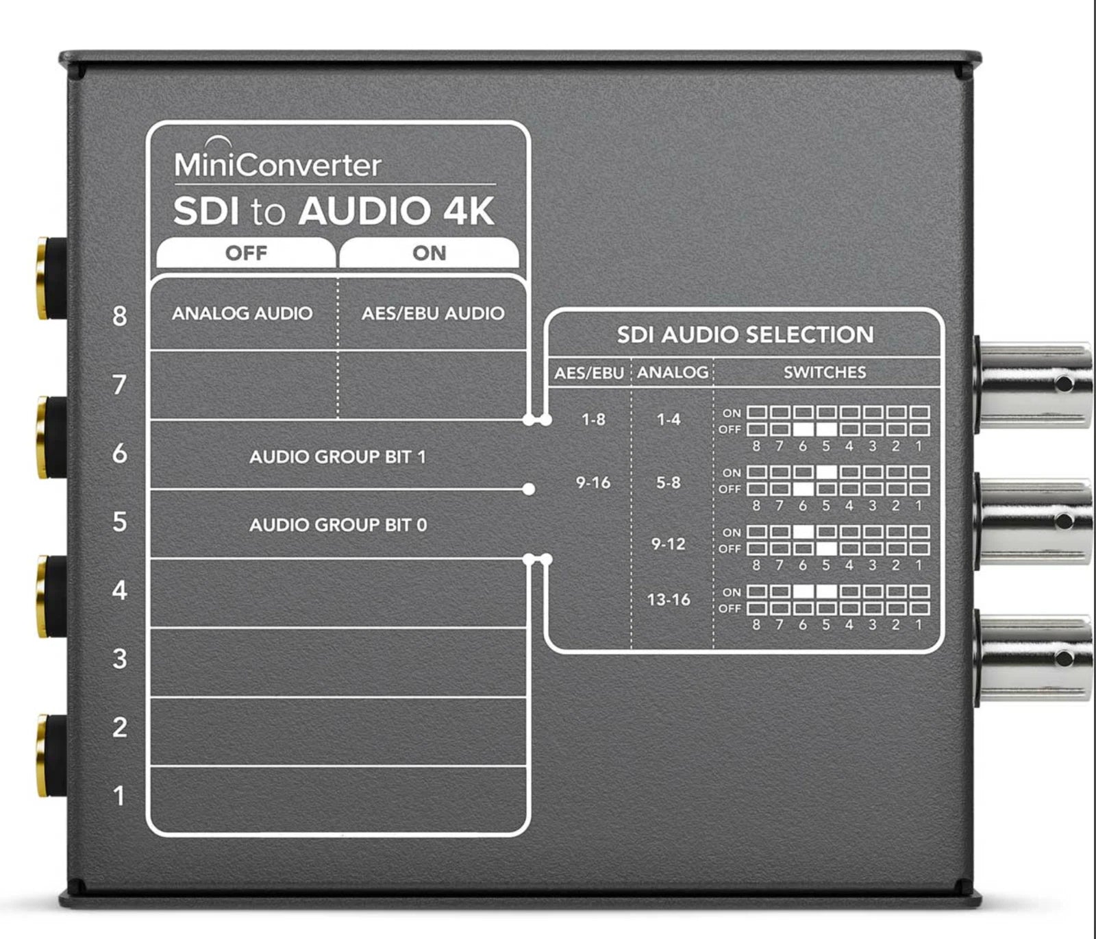 Blackmagic Mini Converter SDI to Audio 4K Ultra HD 6G SDI / CONVMCSAUD4K